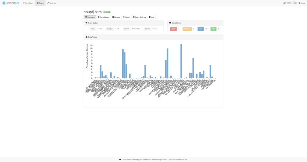 SpiderFoot Scan Summary for hauptj.com